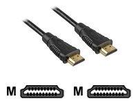 Sharkoon High Speed HDMI kabel met Ethernet