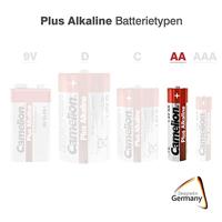 Camelion Plus LR06 AA batterij (penlite) Alkaline 1.5 V 40 stuk(s) - thumbnail