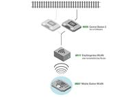 Märklin 60667 Digitale centrale DCC, MM - thumbnail