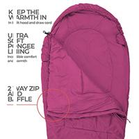 Highlander Sleepline 250 Mummy Slaapzak - Roze - thumbnail