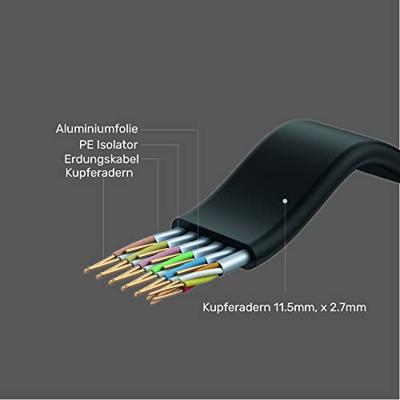 UNITEK HDMI CABLE 2.0 4K60HZ FLAT 5M C11063BK-5M - Kabel - Digital/Display/Video HDMI kabel 5 m HDMI Type A (Standaard) Zwart