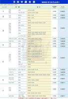 Oliefilter OX387D - thumbnail