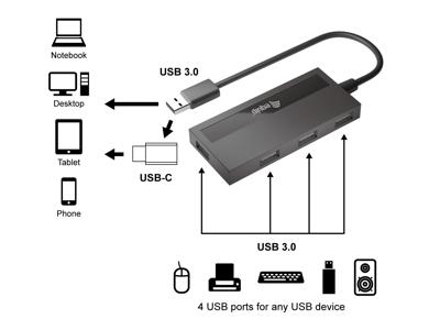 Equip 128956 USB 3.2 Gen 1-hub 4 poorten Zwart Equip 128956 USB 3.2 Gen 1-hub 4 poorten Zwart