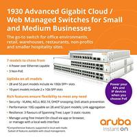 HPE Aruba Instant On 1930 24G Class4 PoE 4SFPSFP+ 195W Switch - Switch - L3 - Beheerd - 24 x 101001000 (PoE) + 4 x 1 Gigabit  10 Gigabit SFP+ - rack-uitvoering - PoE (195 W) - thumbnail