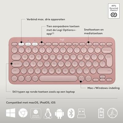 Logitech Pebble 2 Combo toetsenbord Inclusief muis RF-draadloos + Bluetooth QWERTY US International Logitech Pebble 2 Combo toetsenbord Inclusief muis RF-draadloos + Bluetooth QWERTY US International
