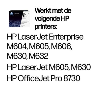 HP Toner 81A Origineel Zwart 10500 bladzijden CF281A
