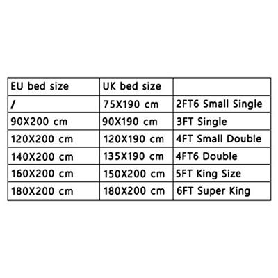 Bedframe metaal zwart 200x200 cm