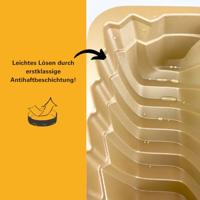 Birkmann Bakvorm / Cakevorm Contoura Novella - Gietaluminium - 15 x 27.5 cm - thumbnail