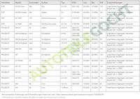 Spanrol Citro?n XSARA 1.8-16V 532043910 - thumbnail