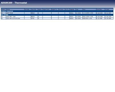 Thermostaat, koelmiddel ADG09209