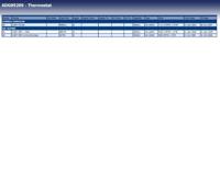 Thermostaat, koelmiddel ADG09209 - thumbnail