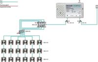 Axing TVS 10 Multirangeversterker BK, DVB-T 22 dB - thumbnail