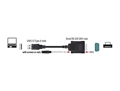 DeLOCK 62958 Serie interfacekaart/-adapter - thumbnail