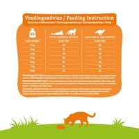 Smølke Adult met kip kattenvoer 2 x 4 kg - thumbnail