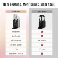 GourmetMaxx GOURMETmaxx Slushy Ice Maker 200W schwarz/grau Slush/Slushy-machine 2.8 l - thumbnail