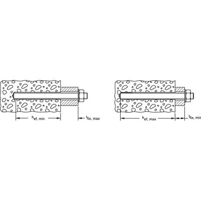 Fischer Ankerstang FIS A M16 x 130 roestvast staal R - 44975 - 10 stuk(s) - 44975