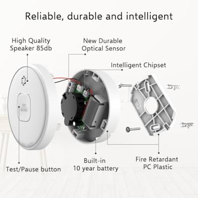 ELRO optische rookmelder - 10 garantie - EN14604 - met bevestiging