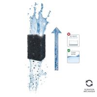 CIANO pack 3 maanden filterpatronen maat M - thumbnail