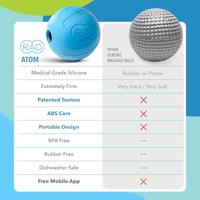 RAD Atom - thumbnail