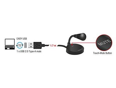 DeLOCK USB Microfoon