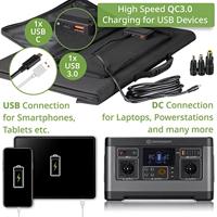 BRESSER Mobiele zonnelader 120 watt met USB- en DC-aansluiting - thumbnail
