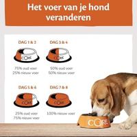 Wellness CORE Senior Original, kalkoen & kip, 10kg, hondenbrokken voor oudere honden (7+ jaar), natuurlijk & graanvrij droog hondenvoer, zonder toegevoegde suikers - thumbnail