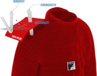 HOCK regencape/-jas/ "super praktiko zipp" poncho super praktiko zipp mar.&apos;14 xl - thumbnail