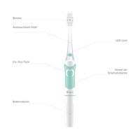 truelife SonicBrush Kid G TLSBKG Elektrische tandenborstel Wit, Turquoise - thumbnail