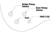 Ibanez GSR280QA GIO Transparent Marine Sunburst elektrische basgitaar - thumbnail