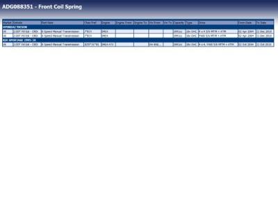 Chassisveer ADG088351