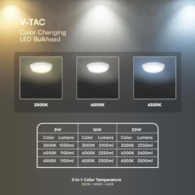 V-TAC VT-8603-N LED Ronde Plafondlamp - Lampkop - Samsung - 130lm/w - IP65 Waterdicht - 20W -
