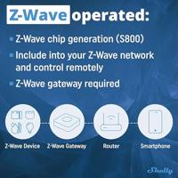 Shelly Qubino Wave PM mini - module voor energiemeting - thumbnail