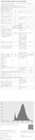 OSRAM HOMELIGHTING 4058075432246 LED-lamp Energielabel E (A - G) G9 Ballon 4 W = 40 W Warmwit (Ø x l) 18 mm x 59 mm 1 stuk(s) - thumbnail