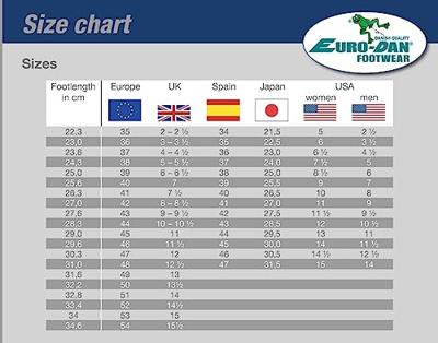 Eurodan E9933 Antistatische Inlegzool Zwart - Maat 40 - 00.039.012.40