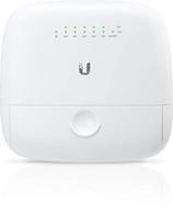 UbiQuiti EP-R6 - Intelligent WISP Control Point - Son - thumbnail