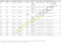 Mistlamp LAB582 - thumbnail