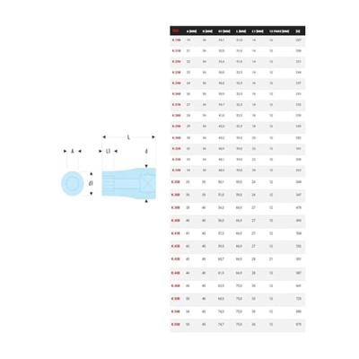 Facom doppen 3/4' 12 kant 55 mm - K.55B Facom doppen 3/4' 12 kant 55 mm - K.55B
