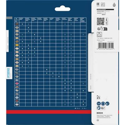 Bosch Accessories 2608902234 2608902234 Cirkelzaagblad Aantal tanden: 32 1 stuk(s)