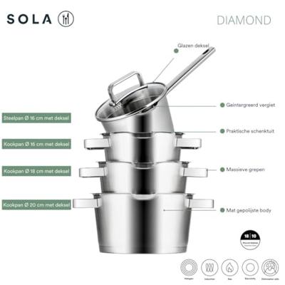 Sola Diamond Pannenset 4-delig Sola Diamond Pannenset 4-delig