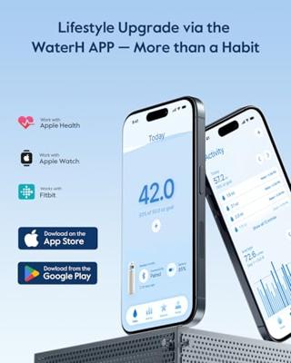 WaterH Boost slimme waterfles 946 ml wit