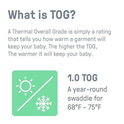 Slaapzak Ingenuity 6-18 Maanden Katoen