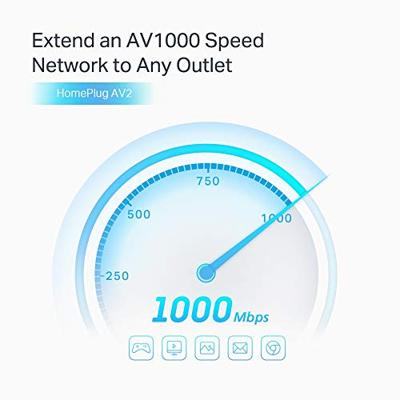 Toegangspunt TP-Link TL-PA7027P KIT Wit - thumbnail