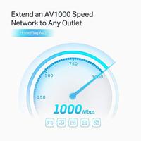 TP-Link TL-PA7027P KIT Powerline starterkit - thumbnail