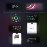 Aqara LED-strip (uitbreiding) RLSE-K01D - thumbnail