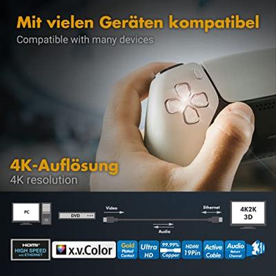 LogiLink CHA0010 HDMI kabel 10 m HDMI Type A (Standaard) Zwart