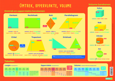 Educatieve onderleggers - omtrek, oppervlakte en volume