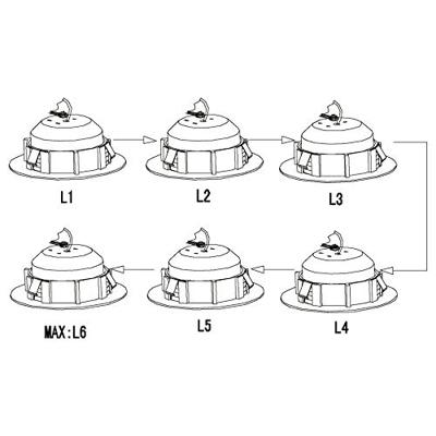 Eglo Led plafondspotPineda Round (3x) 3x6w - 3000K - 8,4cm chroom - 95852
