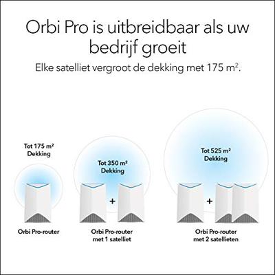 NETGEAR Orbi Pro SRR60 zakelijk draadloos mesh-systeem voor bedrijven (tri-band mesh-router van 3000 Mbps met een dekking tot 175 m², plug-and-play, AC3000, draadloos LAN access point, SRR60-100EUS)