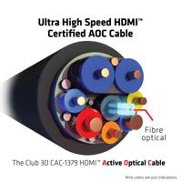 Club 3D ultra high speed aoc hdmi 2.1 gecertificeerde unidirectioneel kabel male-male (zwart, 20 meter, 4k 120hz, 8k 60hz, 48gbps) - thumbnail