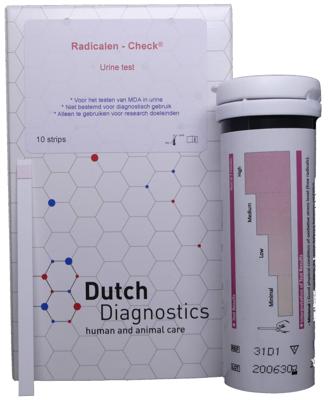 Testjezelf Radicalen Check Testjezelf Radicalen Check